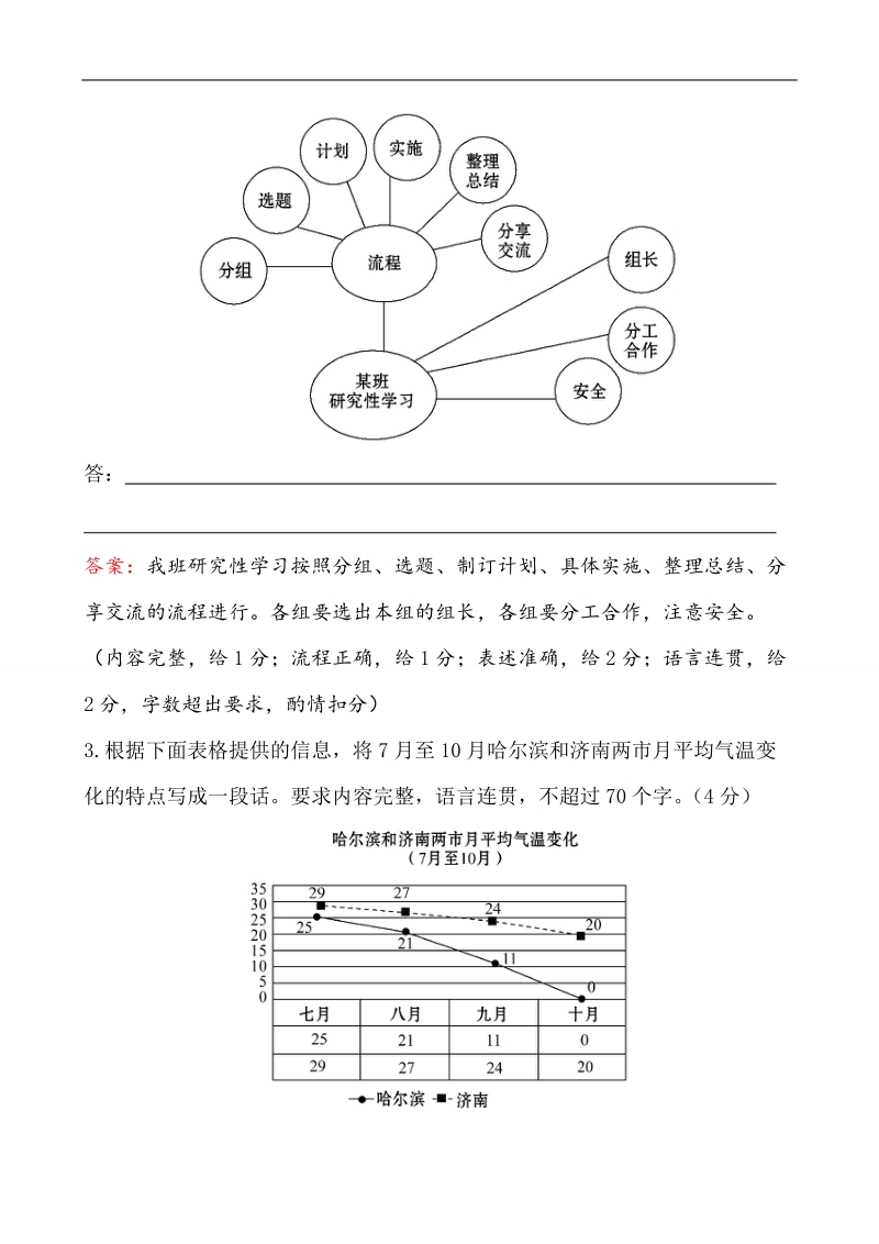 【世纪金榜】2016高考语文（通用版）二轮专题通关高效演练 2.1.3图（表）文转换题.doc_第2页