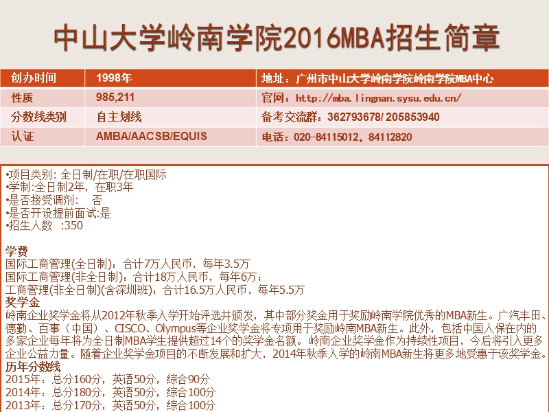 mba全国联考.pptx_第3页