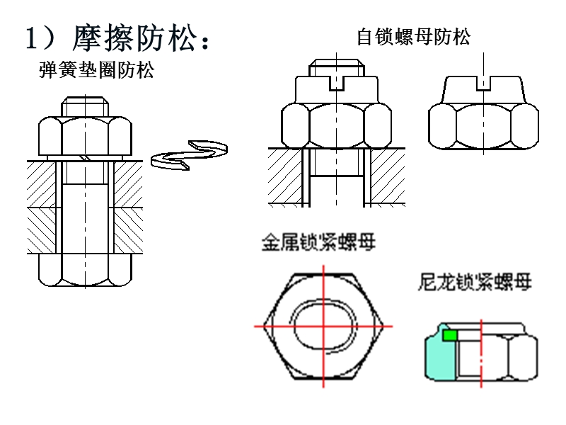 06-螺纹连接强度设计.ppt_第2页