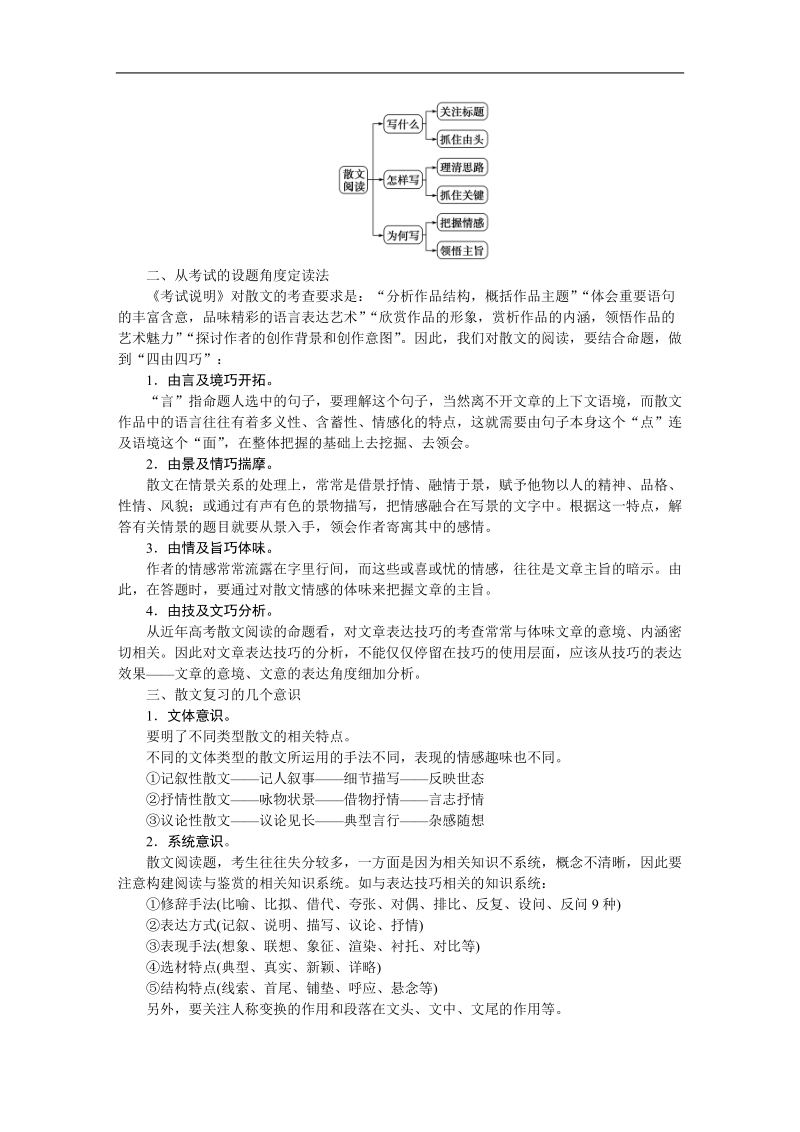 【优化方案】高三大一轮语文（新课标）配套文档：第三部分 专题二 散文阅读 散体文章自由笔，形散神聚格调新.doc_第2页