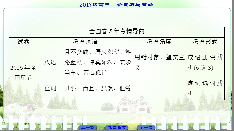 【课堂新坐标】2017届高三语文（通用版）二轮复习课件：第3部分 专题7 命题方向1 虚词.ppt_第2页