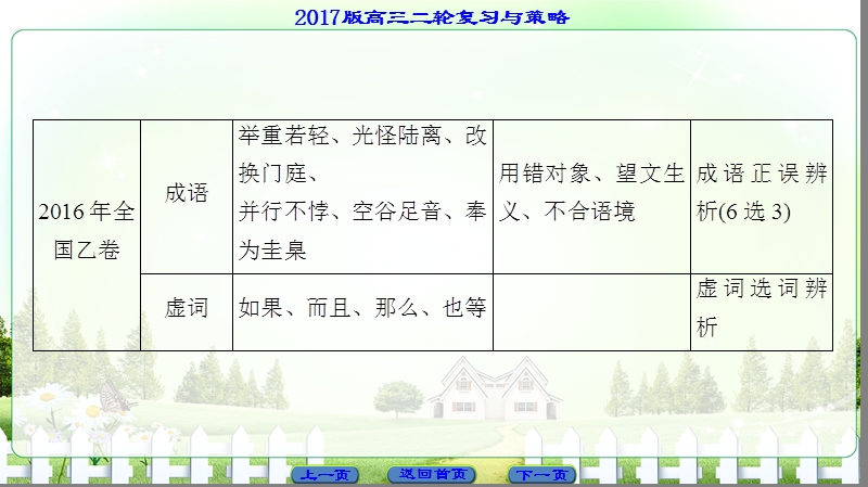 【课堂新坐标】2017届高三语文（通用版）二轮复习课件：第3部分 专题7 命题方向1 虚词.ppt_第3页