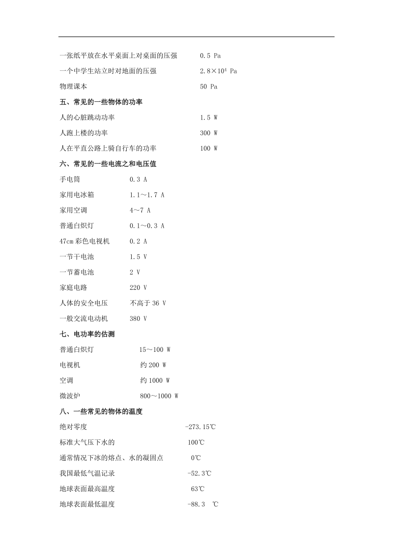 备战2015年中考物理二轮讲练测：专题06 估测问题（讲）.doc_第2页