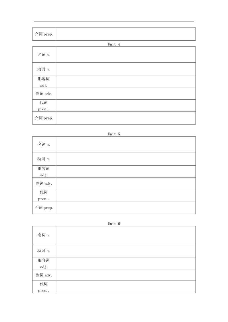 江苏省镇江市第七中学2015-2016年七年级英语上学期寒假作业五（无答案） 人教新目标版.doc_第2页