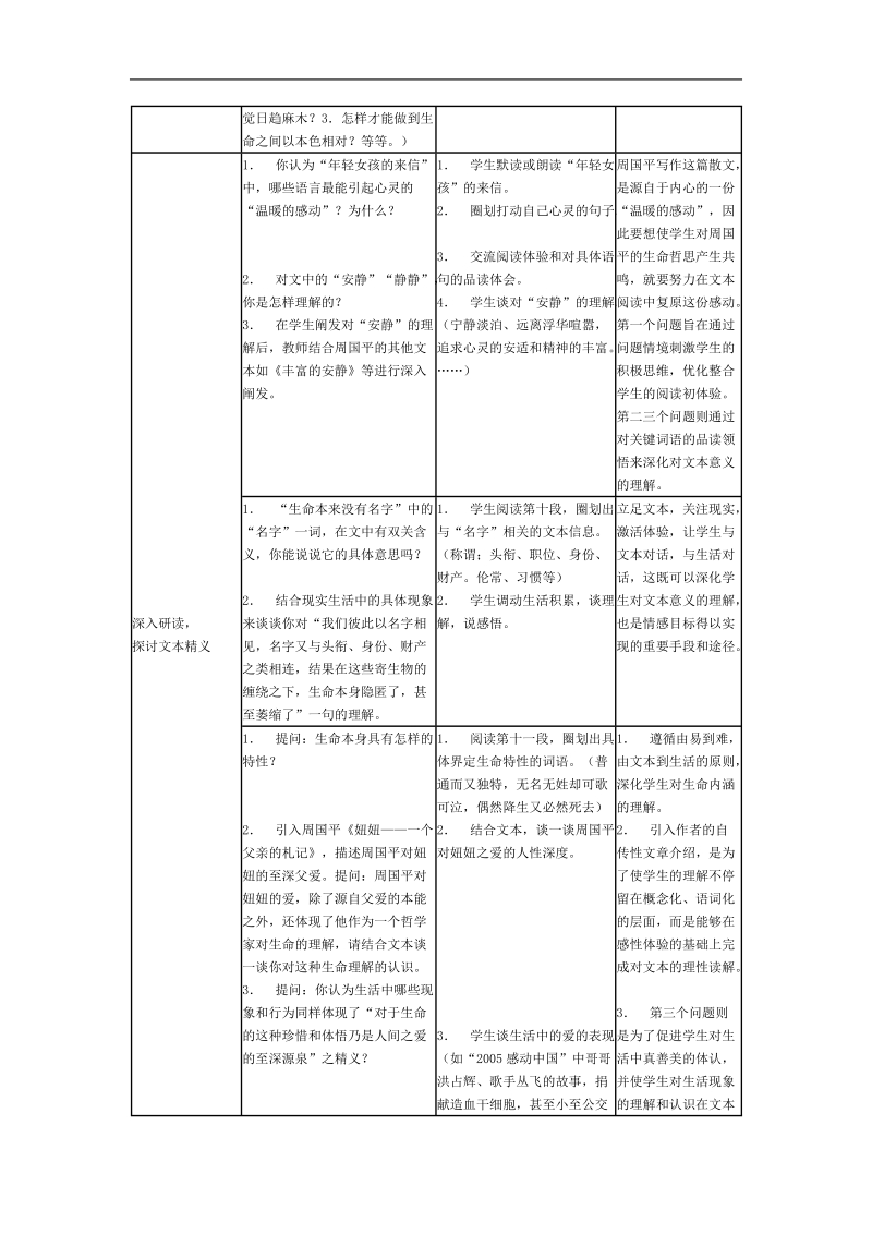 《生命本来没有名字》教案1（沪教版第一册）.doc_第2页