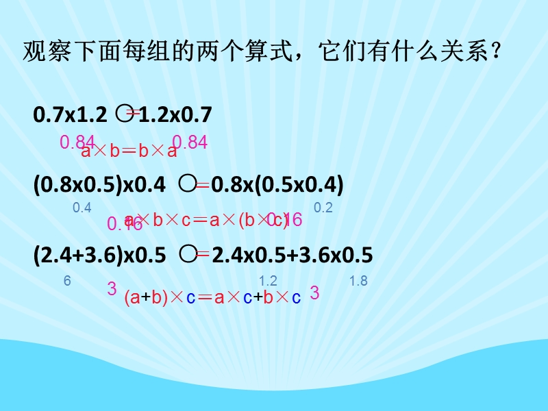 小数运算定律.ppt_第3页