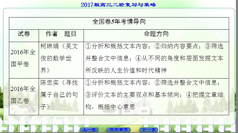 【课堂新坐标】2017届高三语文（通用版）二轮复习课件：第1部分 专题2 命题方向1 综合性选择题.ppt_第2页