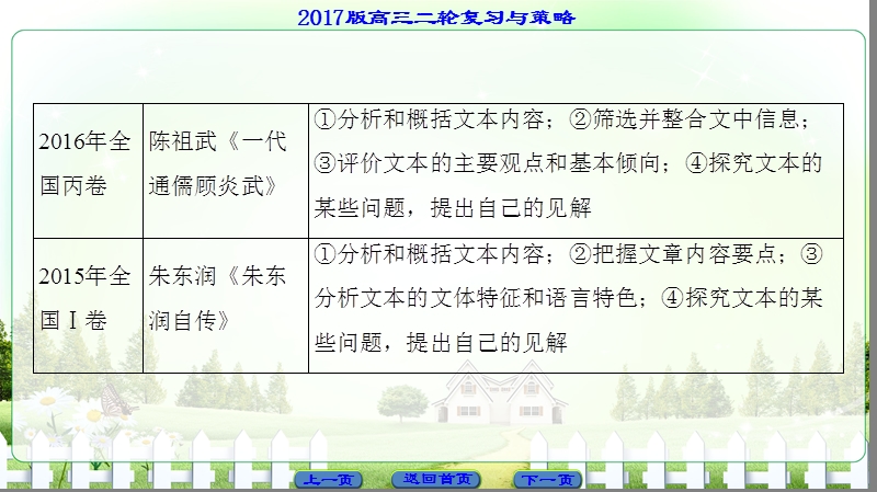 【课堂新坐标】2017届高三语文（通用版）二轮复习课件：第1部分 专题2 命题方向1 综合性选择题.ppt_第3页