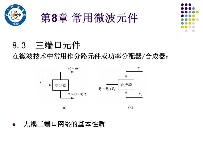 微波技术基础第25次课.ppt_第2页