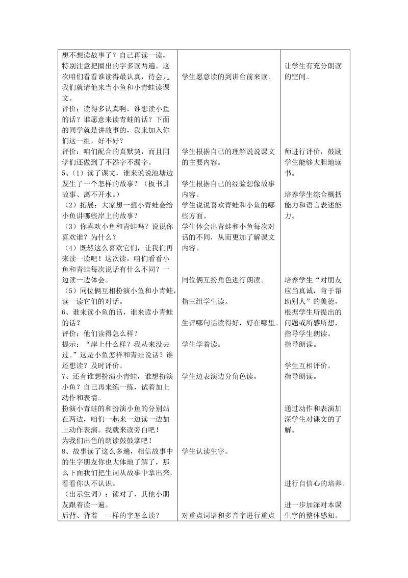 《池塘边的叫声》教学设计.doc_第2页