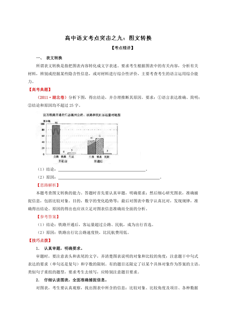 高考语文二轮复习考点突击：专题09 图文转换-决胜高考之语文二轮复习考点突击（解析版）.doc_第1页