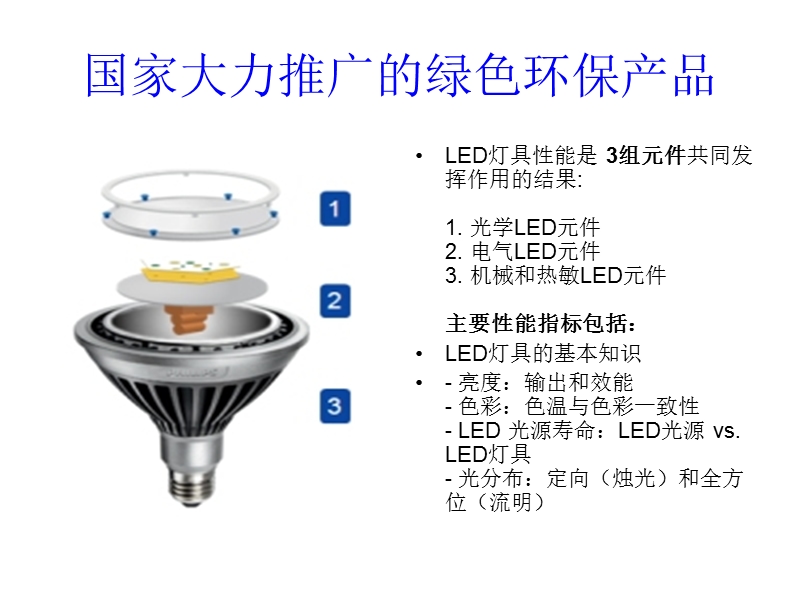 led照明海报内容.ppt_第2页