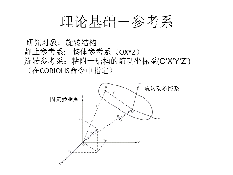 1转子动力学基本概念.ppt_第2页