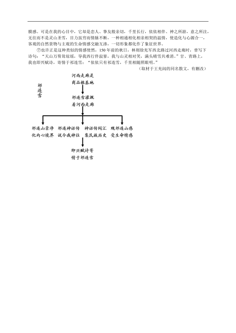 【备考专题】高考语文专题精讲与新题赏析：专题 文学类与实用类文本阅读经典精讲(二)-讲义.doc_第3页