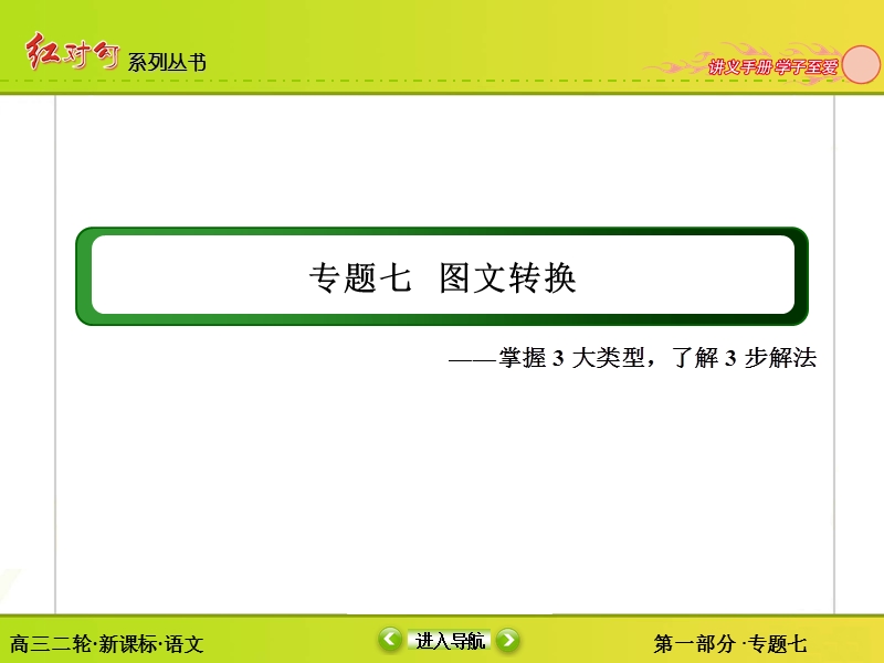 【无忧考讲与练】2016届高三语文新课标二轮复习课件：1-7图文转换.ppt_第2页