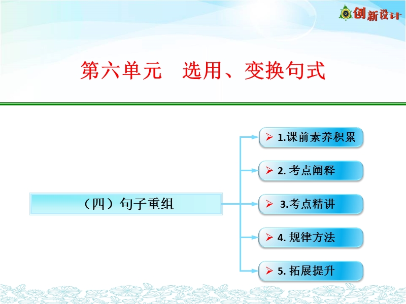 【创新设计】2017年高考语文全国版一轮专题复习课件：句子重组.ppt_第1页