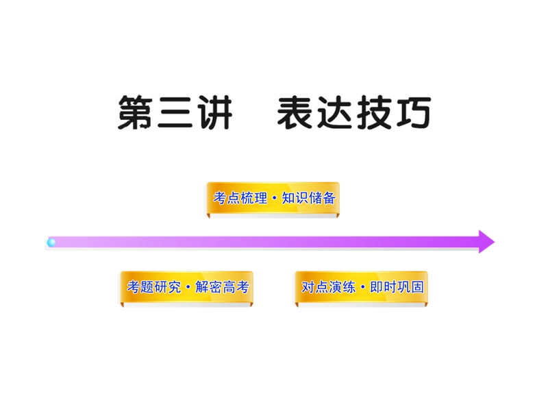 2012版高中语文全程复习方略配套课件：2.3.3 表达技巧（新人教版·湖南专用）.ppt_第1页