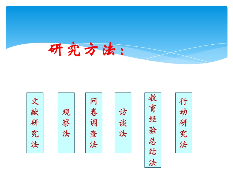 教育管理在职研究生答辩用ppt.pptx_第3页