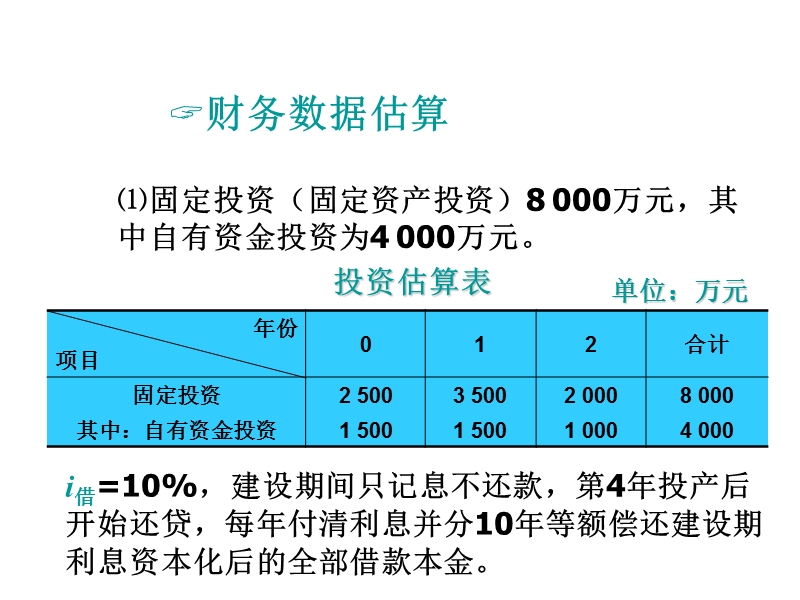 工程经济学案例分析.ppt_第2页