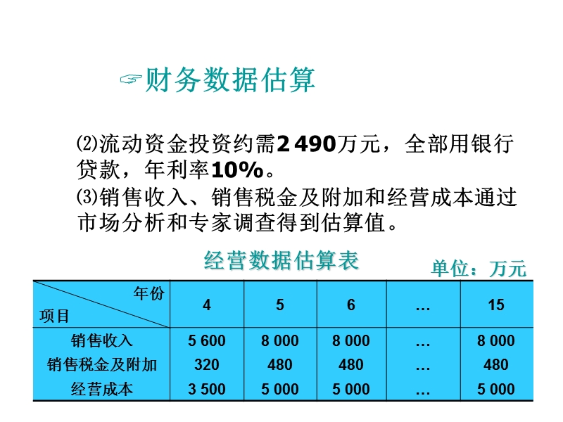 工程经济学案例分析.ppt_第3页