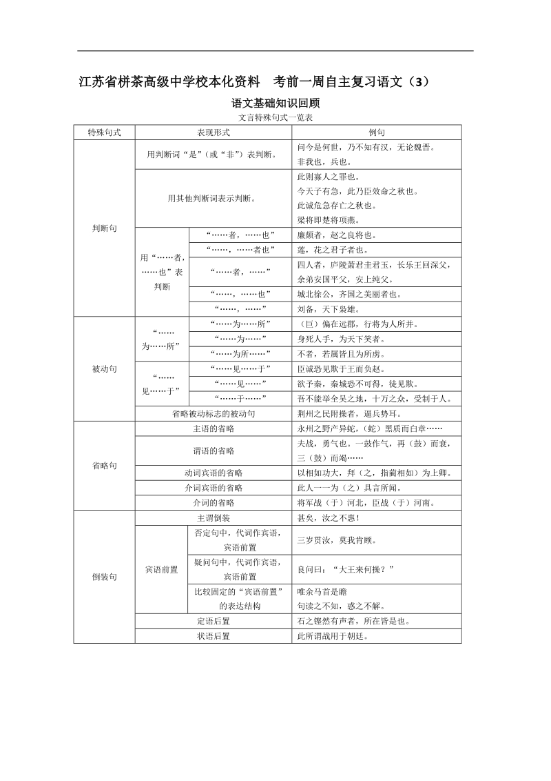 江苏省  考前一周自主复习语文（3）.doc_第1页