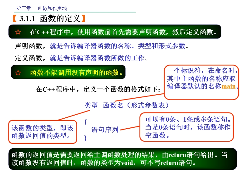c++-第3章---函数和作用域.ppt_第3页