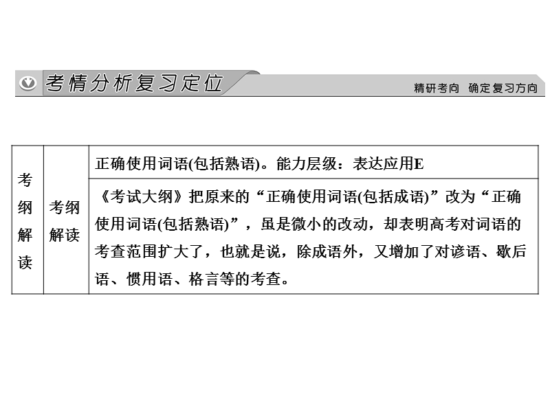 《创新大课堂》高考语文（新课标人教版）一轮总复习配套课件“语言文字运用”专题冲关能力提升 第一章 专题一 正确使用词语(包括熟语).ppt_第2页