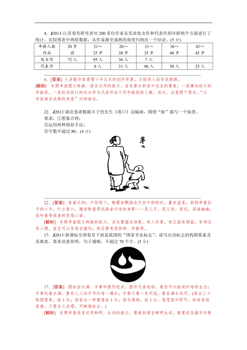 高考语文一轮精练：图文转换（高考真题+模拟新题）.doc_第1页