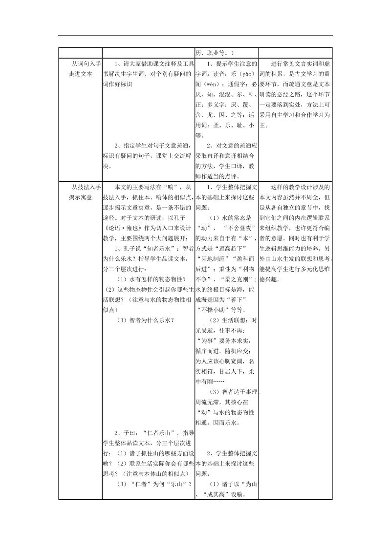 《诸子喻山水》教案1（沪教版第三册）.doc_第2页