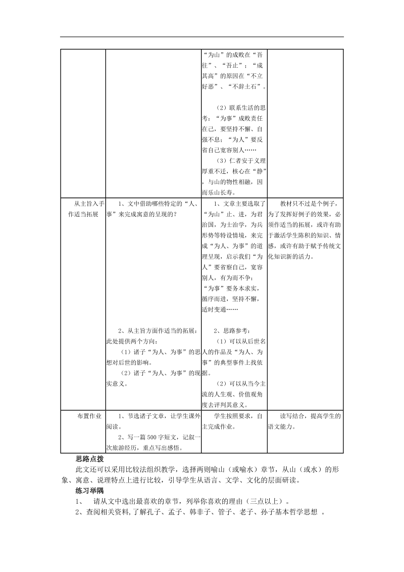 《诸子喻山水》教案1（沪教版第三册）.doc_第3页