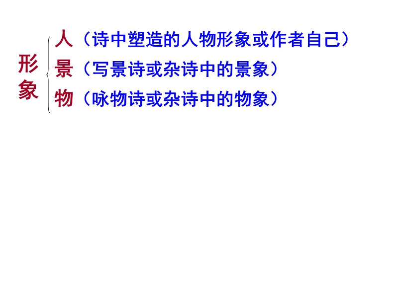 内蒙古巴彦淖尔市2017高考语文复习：鉴赏诗歌形象 （共46张ppt） 课件 .ppt_第2页