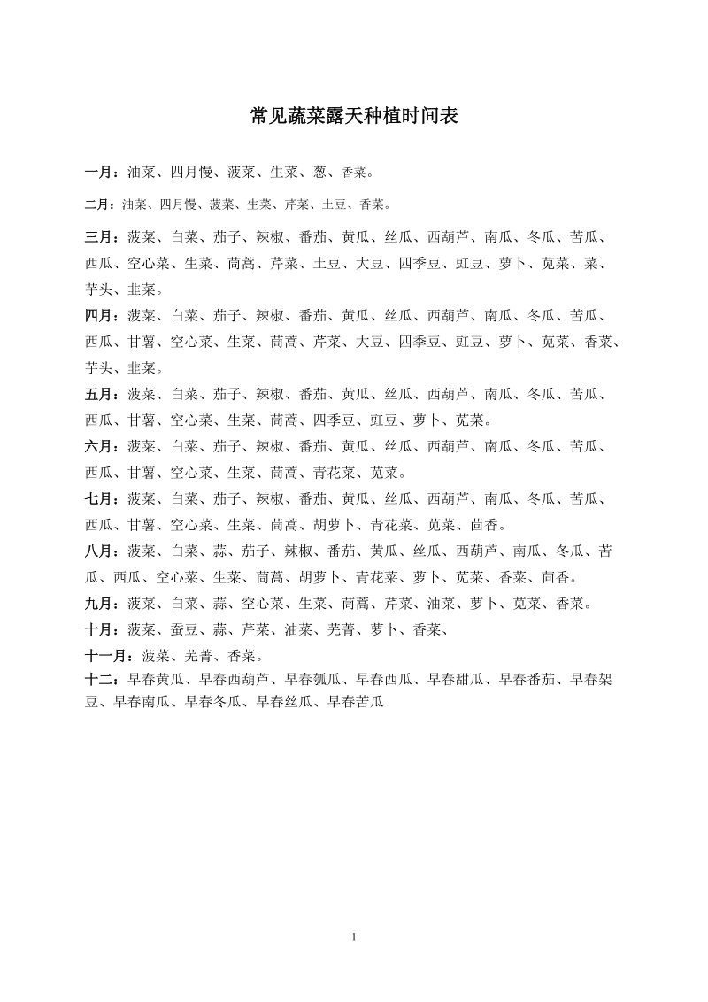 北方地区常见蔬菜种植时间表.doc_第1页