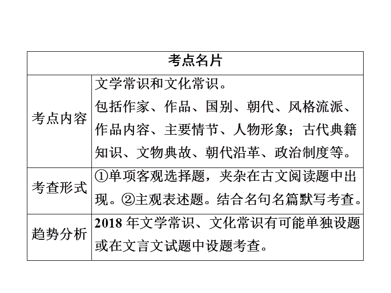 2018年高考考点完全题语文考点通关练课件 考点九　古代文化常识 .ppt_第3页