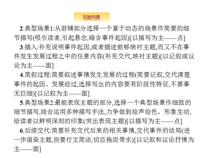 浙江省2018届高三语文（新课标）二轮复习专题突破课件：4.3精心构思,遵循章法.ppt_第3页