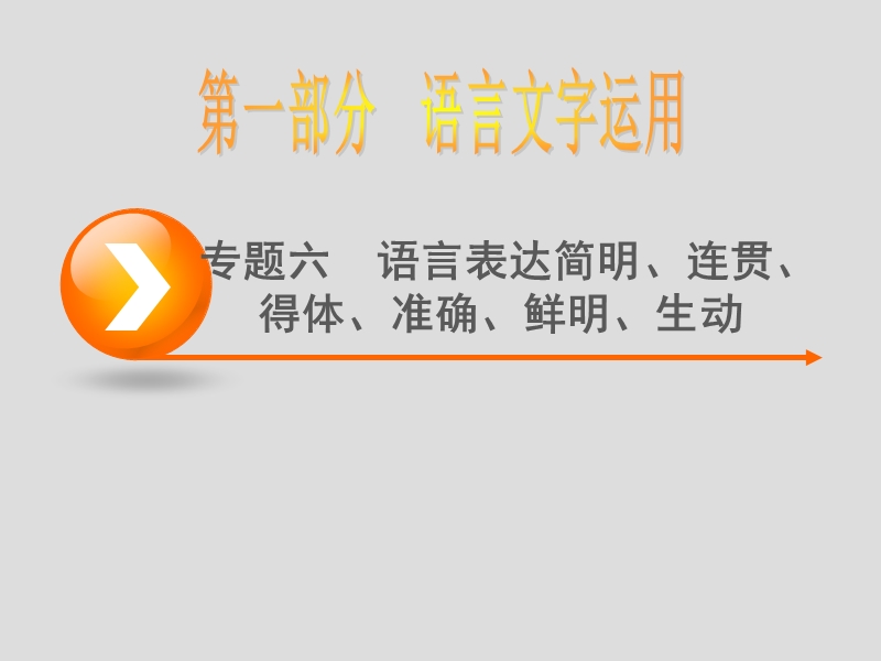 【抢分课堂】（课标版）2016年高考语文一轮复习课件：第1部分 专题6 语言表达简明、连贯、得体、准确、鲜明、生动.ppt_第1页