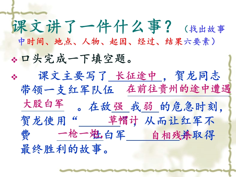 《草帽计》ppt课件.ppt_第3页