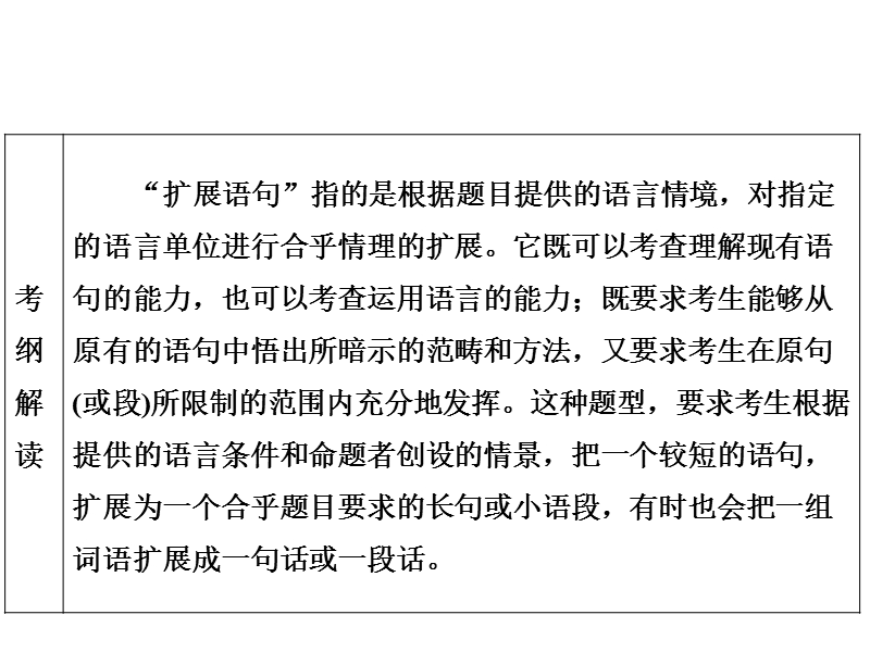 《创新大课堂》高考语文（新课标人教版）一轮总复习配套课件“语言文字运用”专题冲关能力提升 第二章 专题一 扩展语句.ppt_第3页