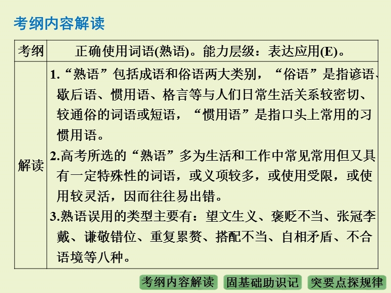 《大高考》2016届高考语文（全国通用）配套课件：专题2正确使用词语——熟语.ppt_第2页