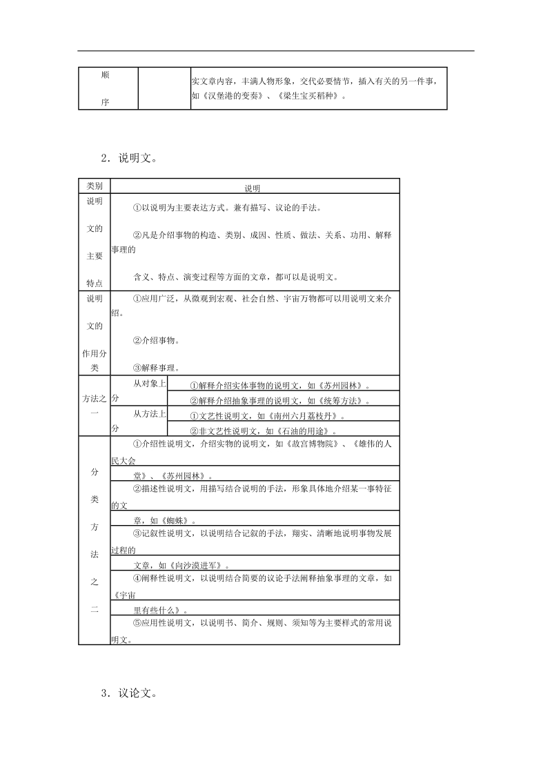 高考语文冲刺密档：现代文阅读教案.doc_第3页