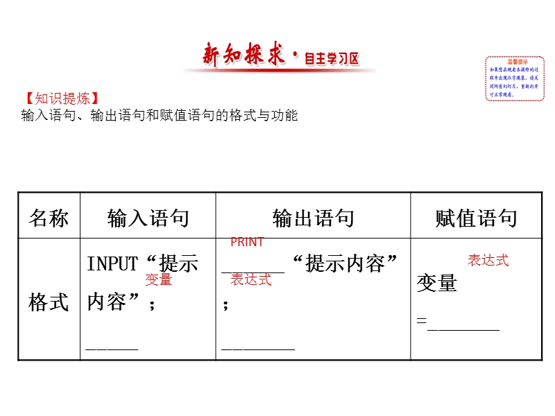 高中数学人教a版《课时讲练通》必修三配套课件：1.2.1 输入语句、输出语句和赋值语句 精讲优练课型.ppt_第2页