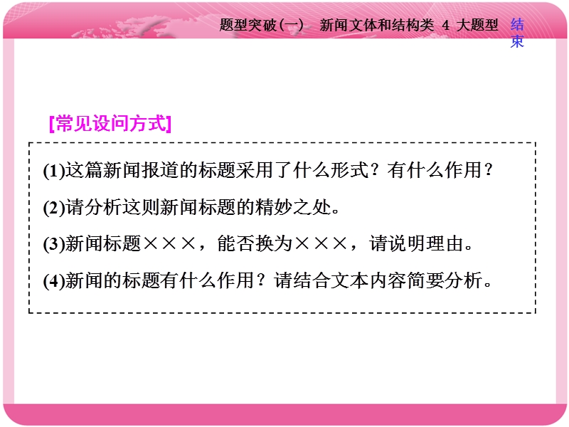 2018届高三语文高考总复习课件：专题十一 实用类文本阅读（一） 新闻 题型突破（一）　新闻文体和结构类 4 大题型.ppt_第2页