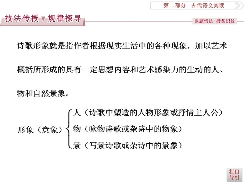 2017优化方案高考总复习语文（人教版）课件：第二部分　古代诗文阅读专题二考点一.ppt_第3页