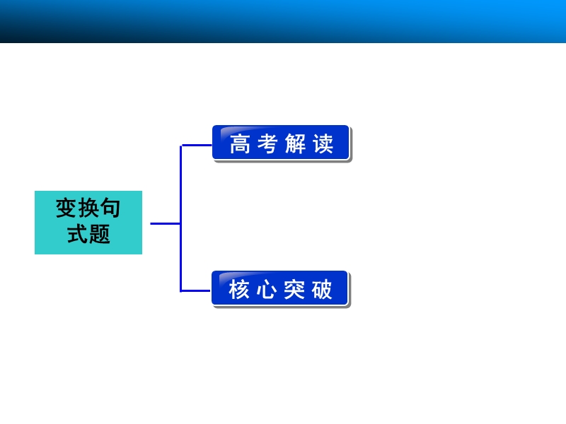 【步步高】高考语文（湖北专用）一轮复习课件：第1部分 第2章 语言表达和运用 潜在题型3.ppt_第2页