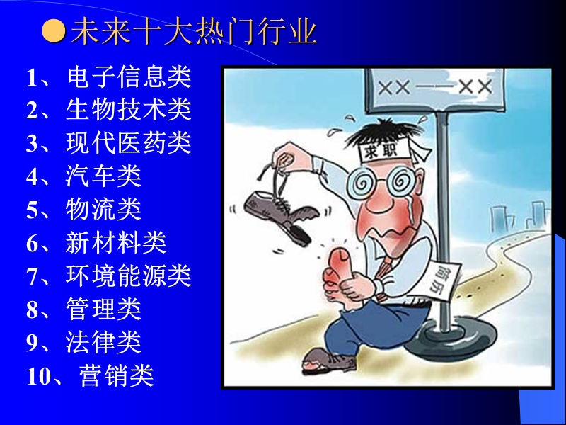 2劳动经济学(第二章第一节).ppt_第3页