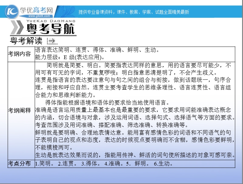 【南方新高考】高考语文一轮复习课件：专题七 语言表达简明、连贯、得体、准确、鲜明、生动.ppt_第2页