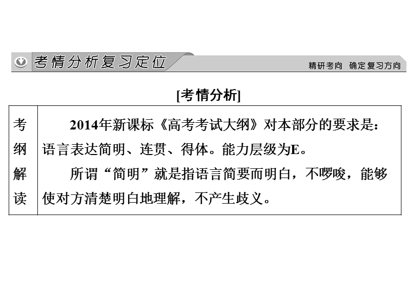 《创新大课堂》高考语文（新课标人教版）一轮总复习配套课件“语言文字运用”专题冲关能力提升 第二章 专题五 简明、连贯、得体.ppt_第2页