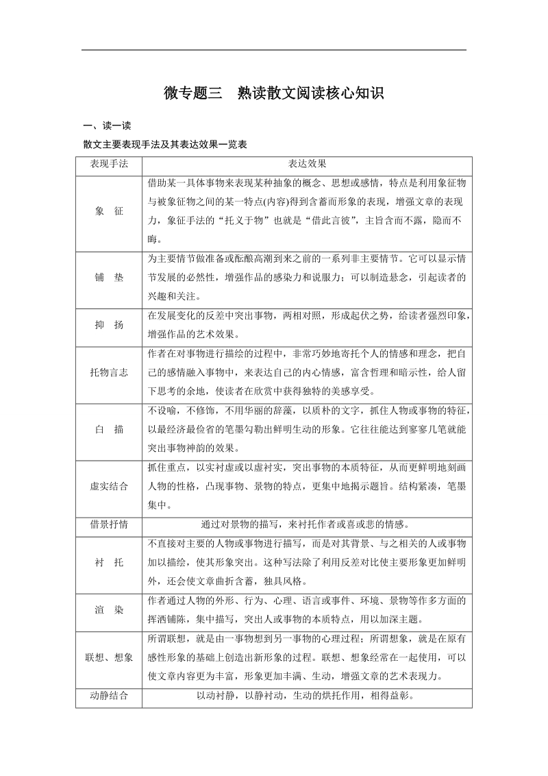 2017版江苏考前三个月高考语文考前回扣文档：第一章 核心基础知识再强化ⅱ微专题三 word版含答案.doc_第1页