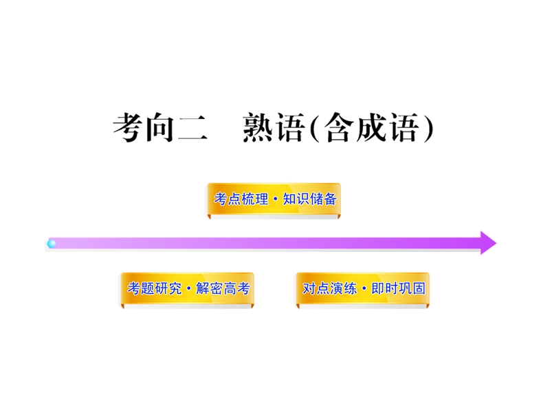 2012版高中语文全程复习方略配套课件：1.3.2 熟语（含成语）（新人教版·湖南专用）.ppt_第1页