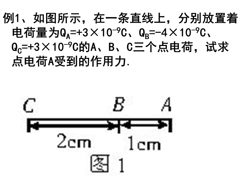 库仑定律习题课.ppt_第3页