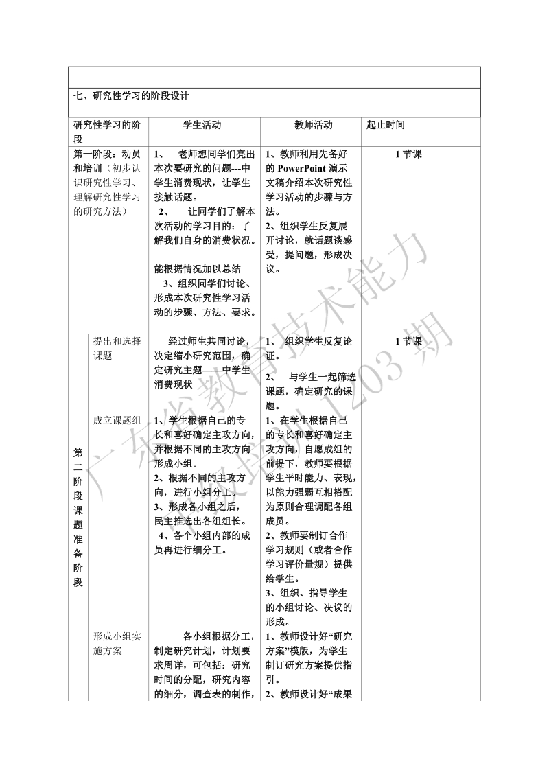 中学生消费现状.doc_第3页